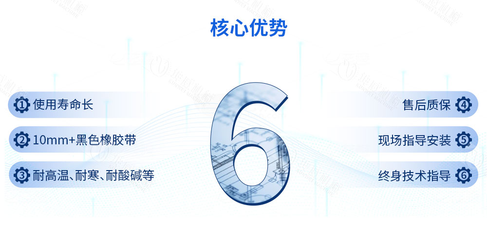 TD75型帶式輸送機(jī)優(yōu)勢(shì)特點(diǎn) TD75型帶式輸送機(jī)優(yōu)勢(shì)特點(diǎn)