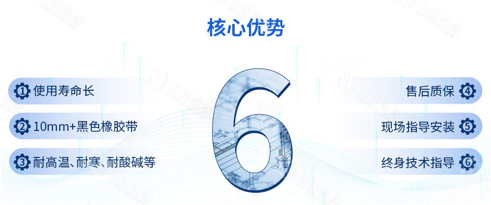 長距離煤炭輸送機特點優勢 長距離煤炭輸送機特點優勢