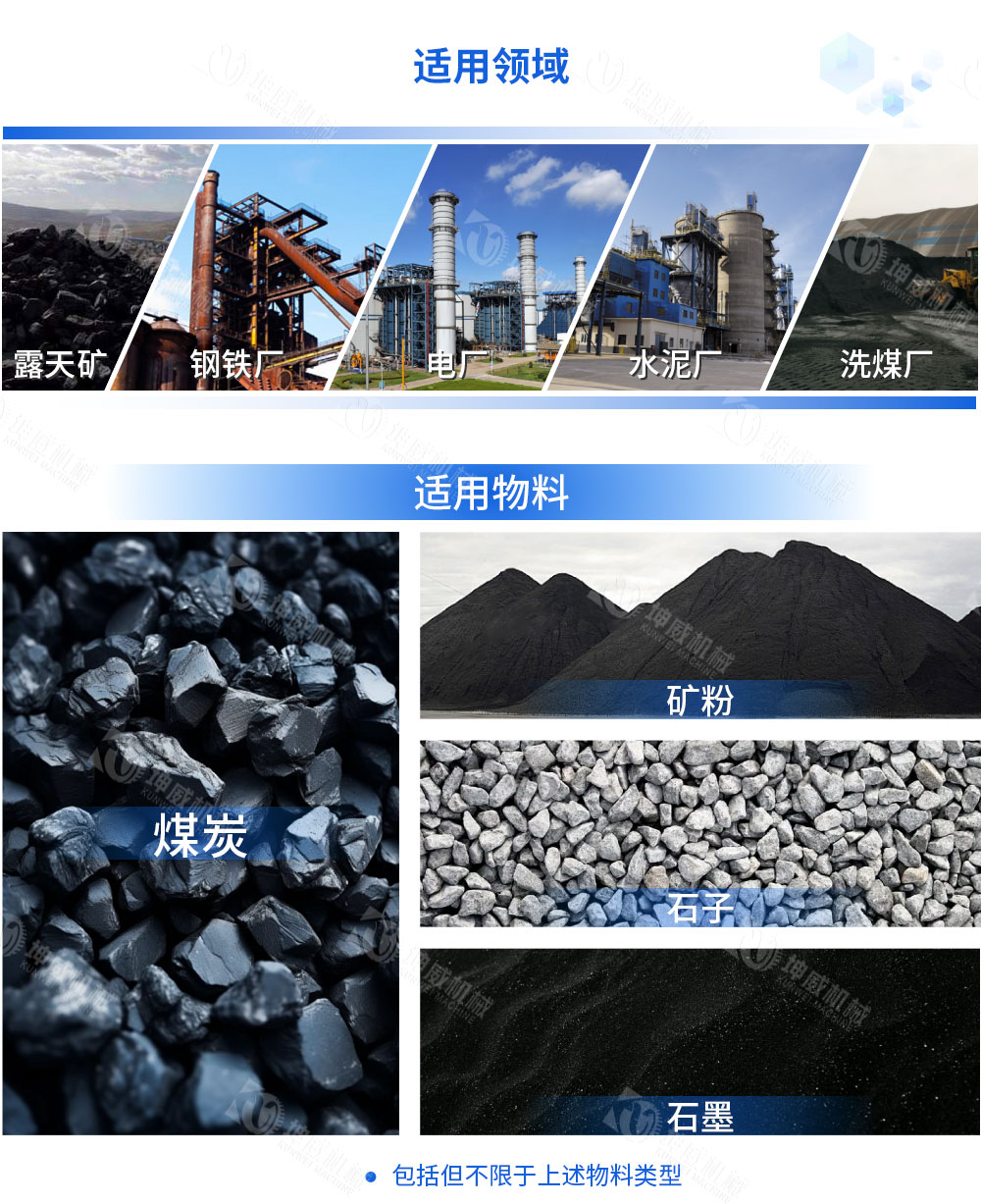 長距離煤炭輸送機適用范圍 長距離煤炭輸送機適用范圍