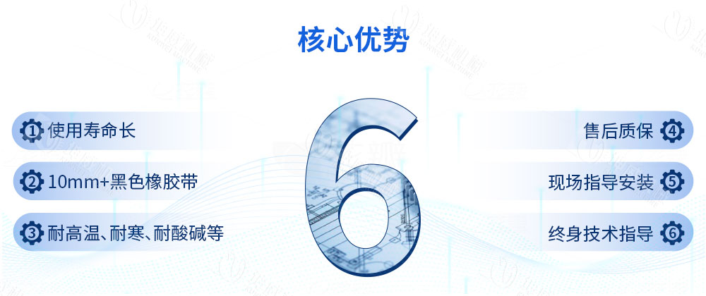 封閉固定式皮帶機(jī)優(yōu)勢(shì)特點(diǎn) 封閉固定式皮帶機(jī)優(yōu)勢(shì)特點(diǎn)