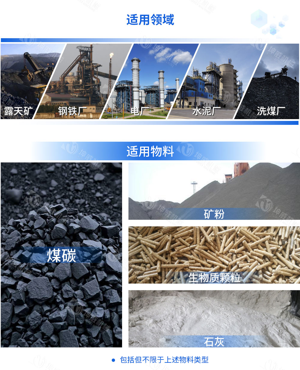 封閉固定式皮帶機(jī)應(yīng)用范圍 封閉固定式皮帶機(jī)應(yīng)用范圍